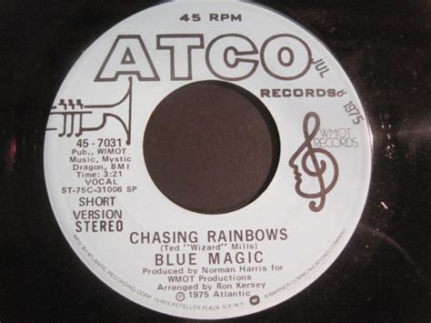 The Fascinating History of Blue Magic in Chasing Rainbows